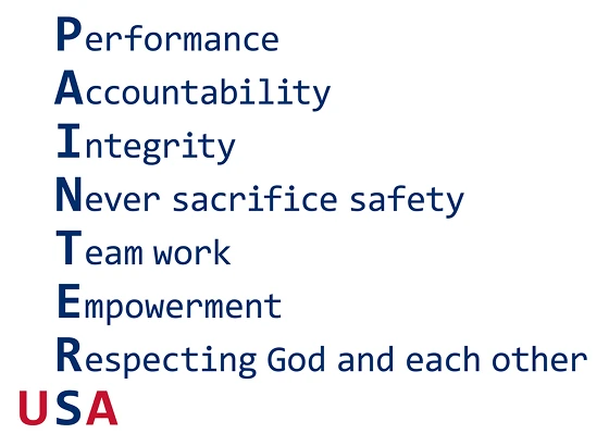Painters USA values spelled out with the Painters USA name that says, Performance, Accountability, Integrity, Never sacrifice safety, Team work, Empowerment, Respecting God and each other, USA.